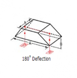 Dove Prism